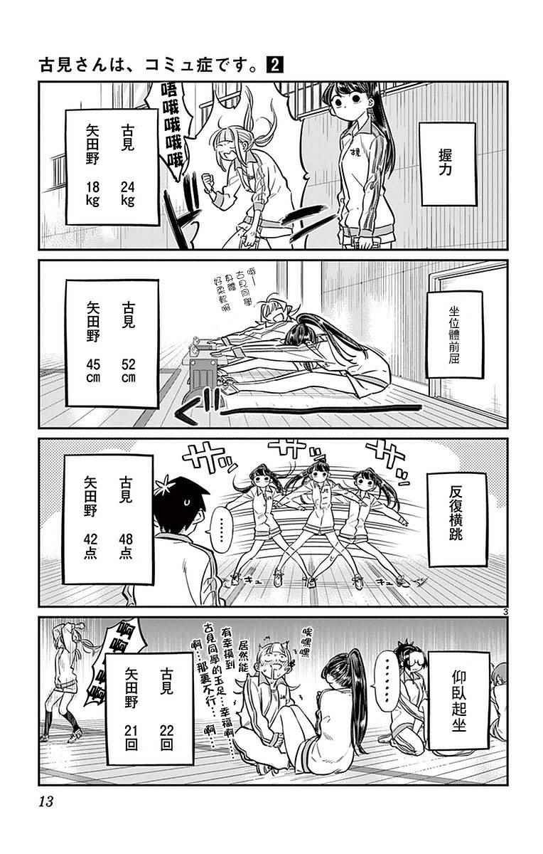 第21话 体力测试