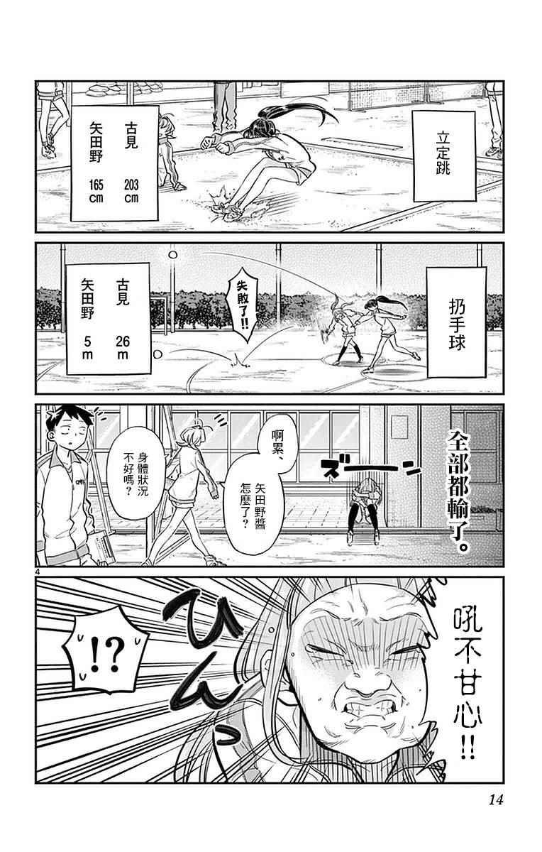 第21话 体力测试