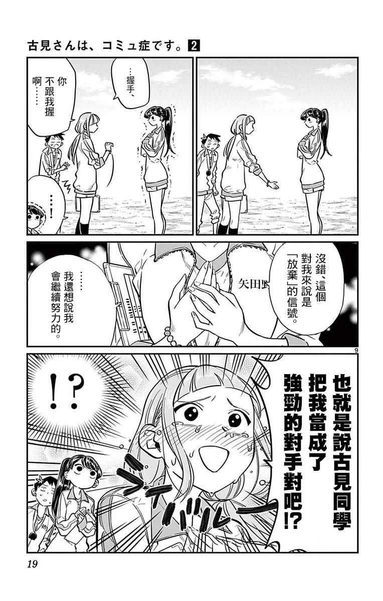 第21话 体力测试