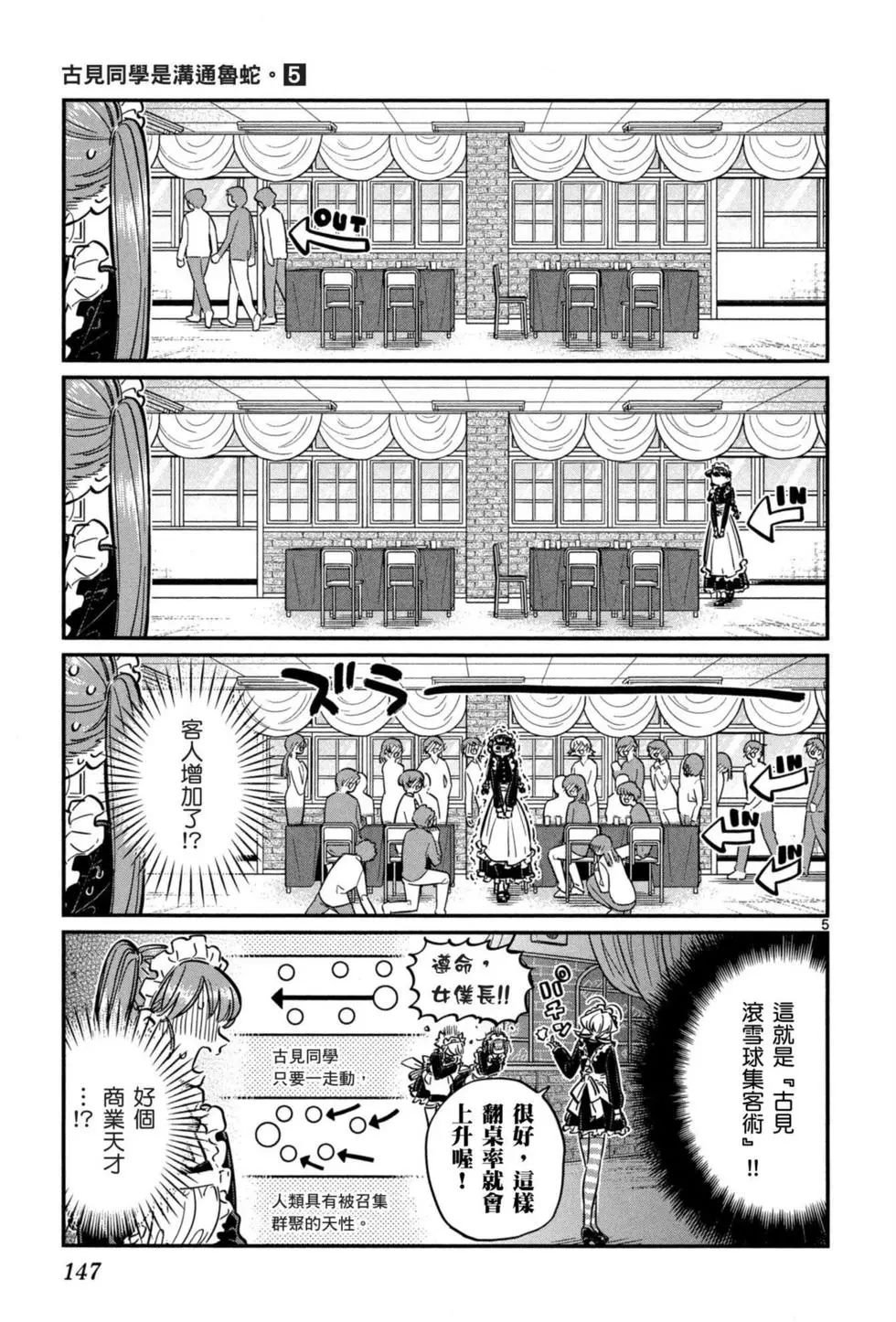第5卷