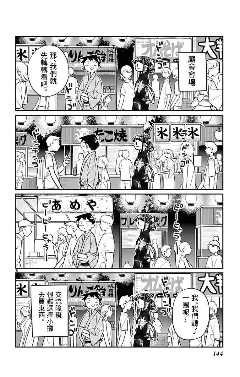 第46话 是庙会