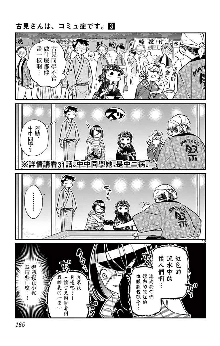 第47话 庙会。2