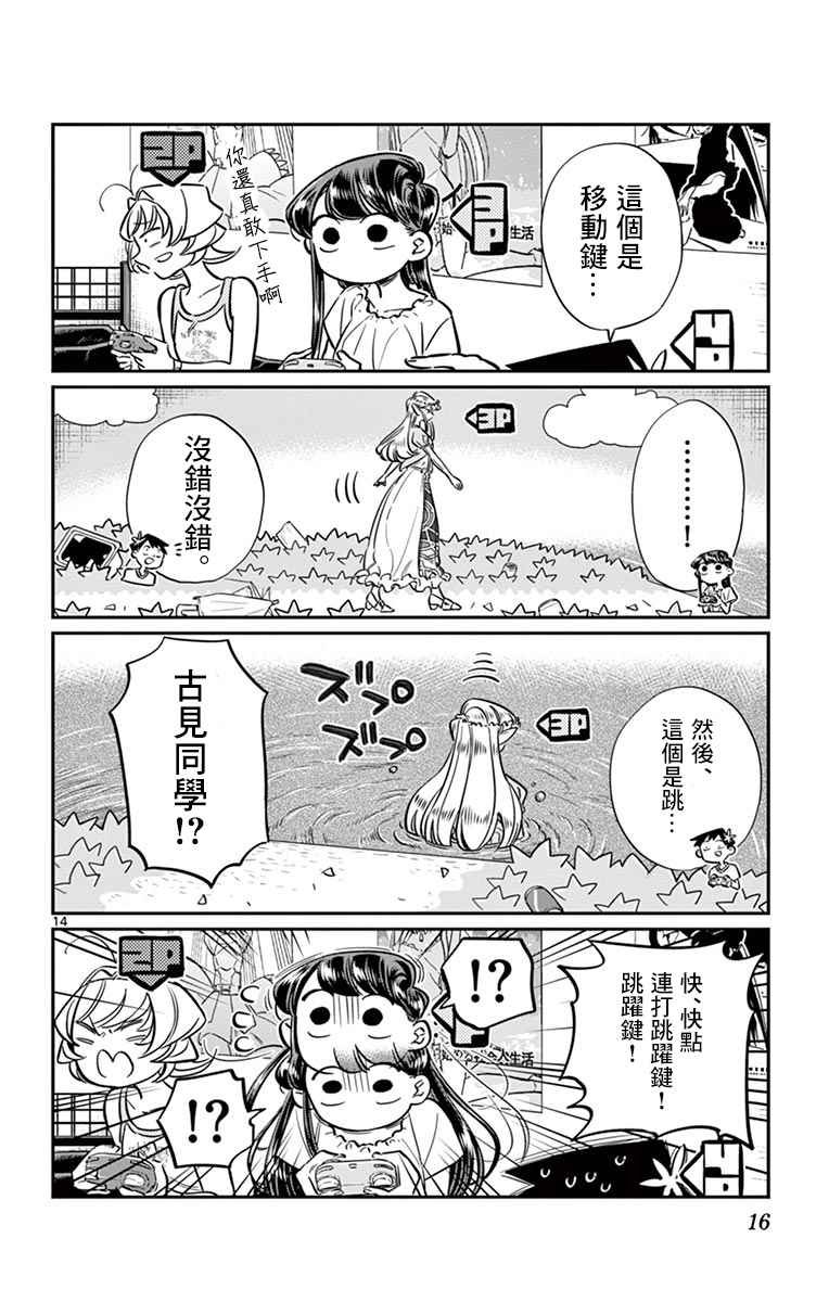 第48话 是家用游戏机