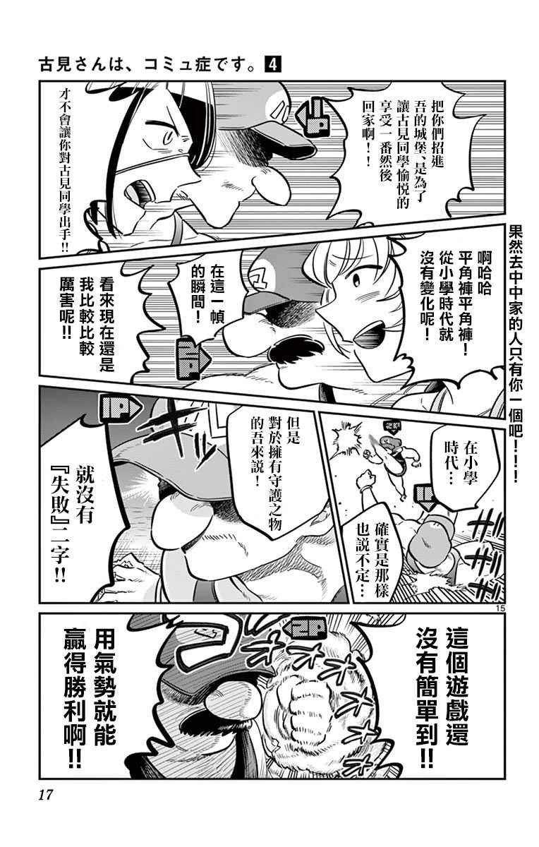 第48话 是家用游戏机
