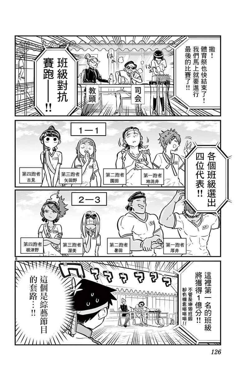 第55话 体育祭后篇