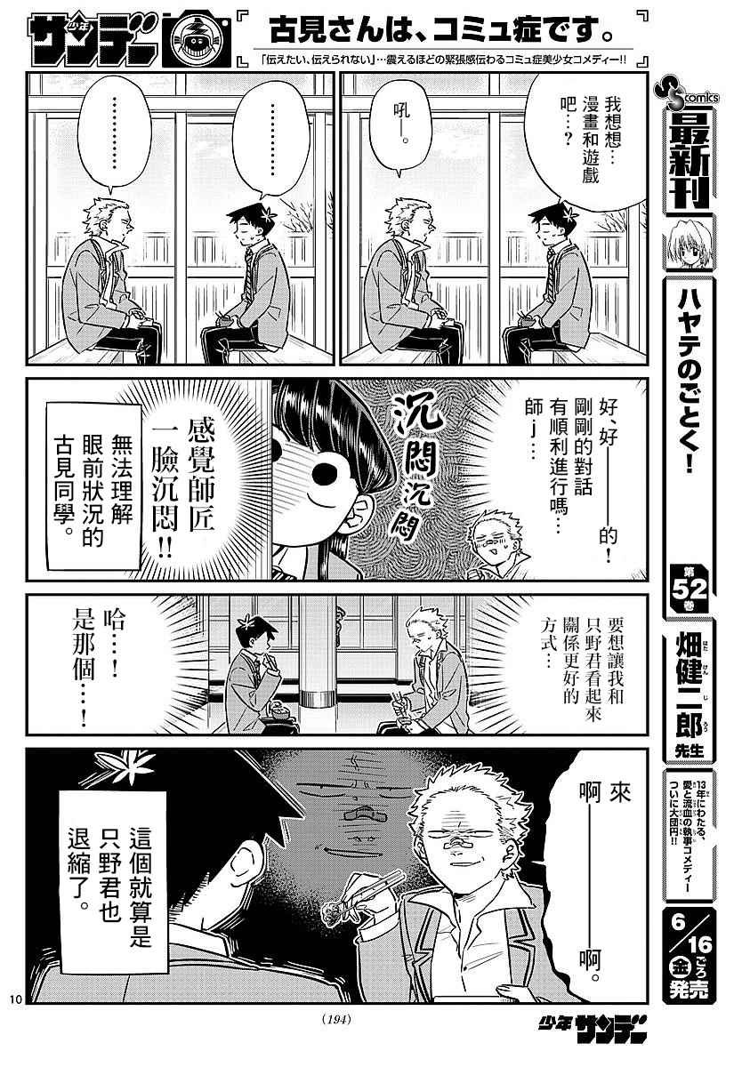 第80话 邀请吃午饭