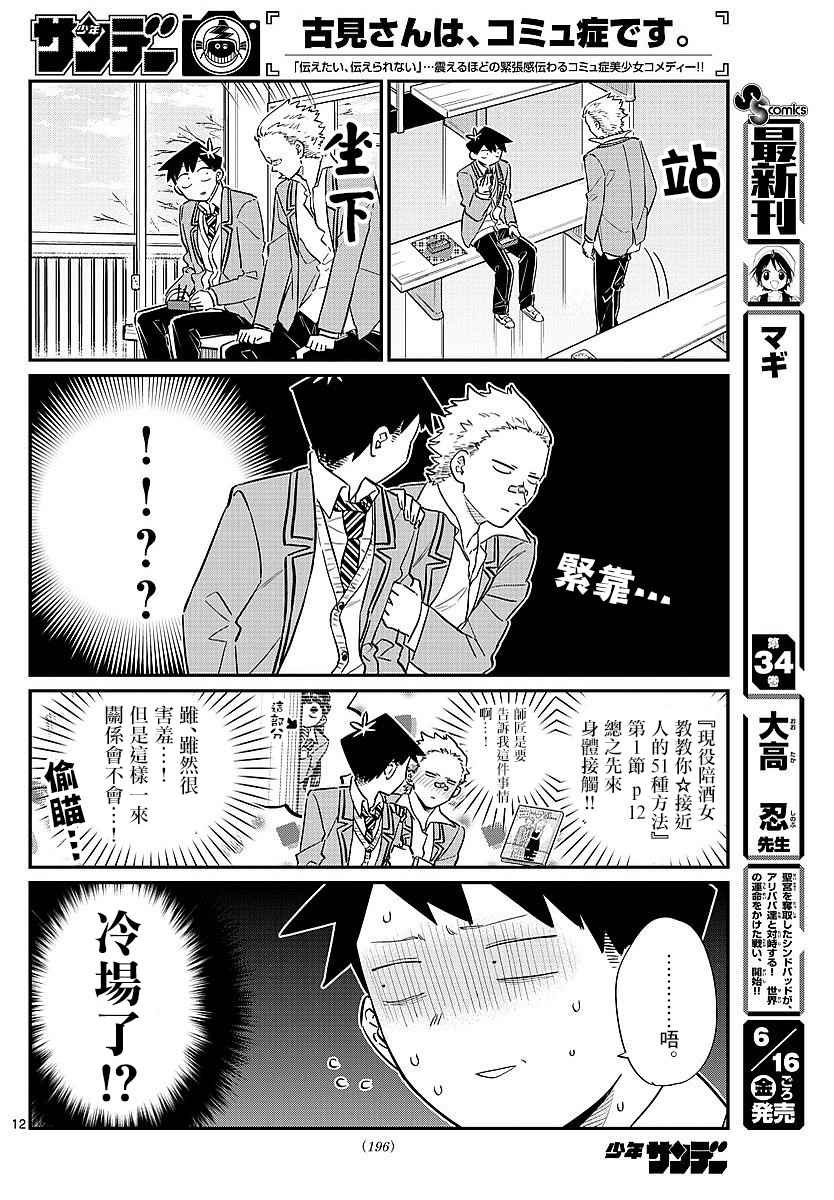 第80话 邀请吃午饭