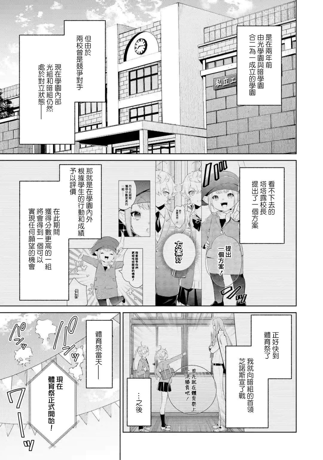 第2.1话