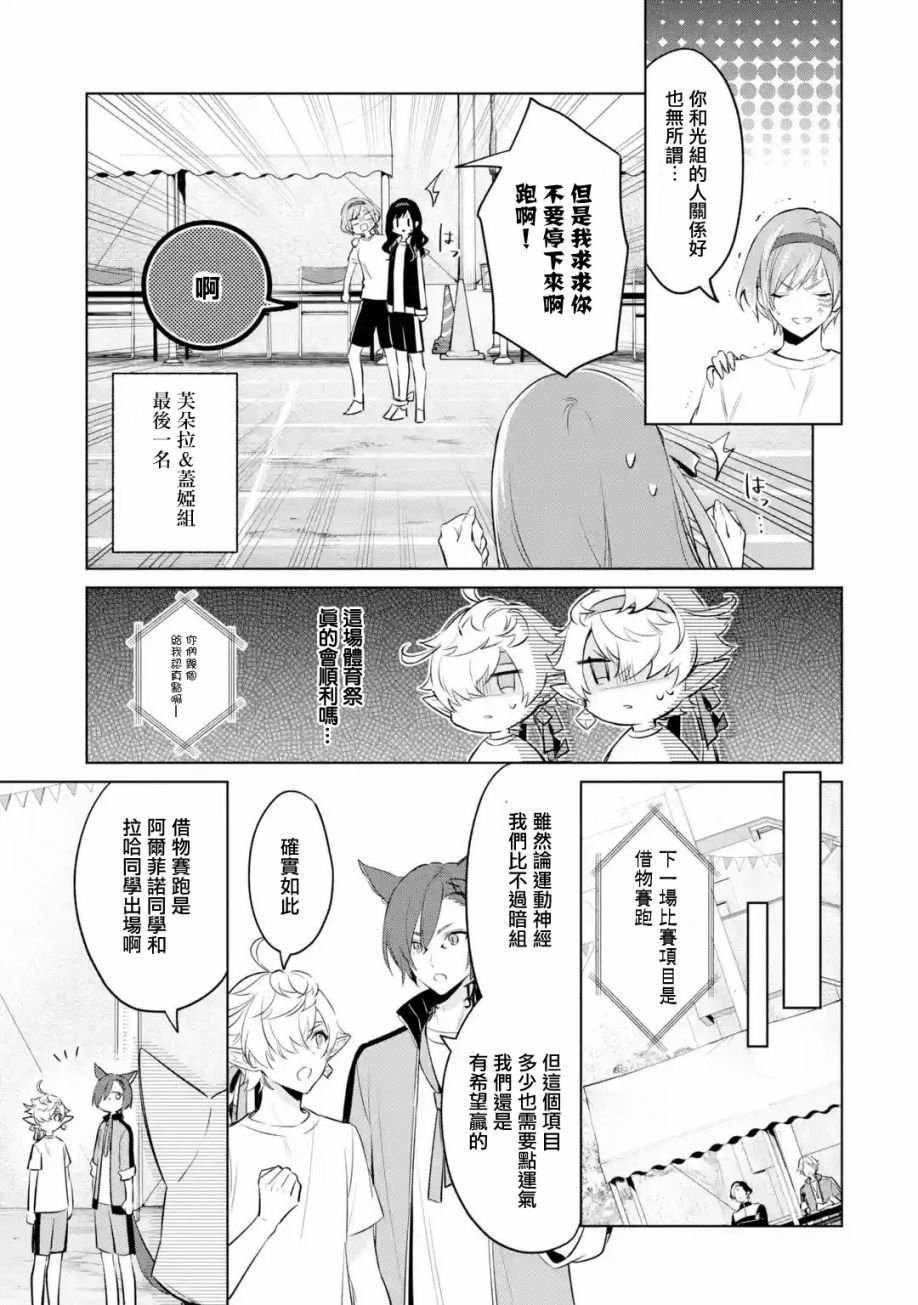 第2.2话