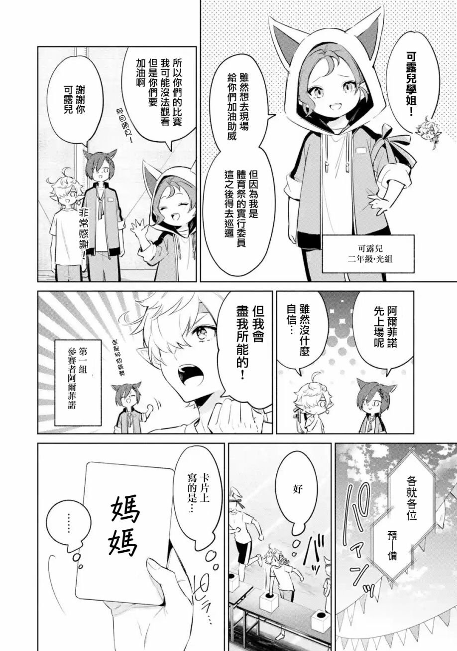 第2.2话