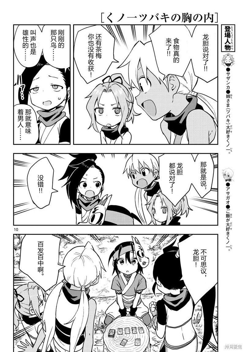 第47话 试看版