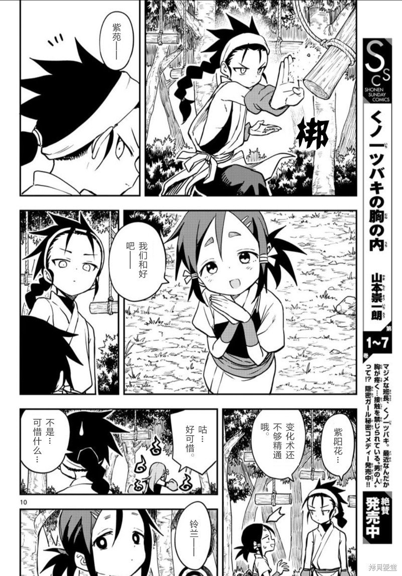 第54话 试看版
