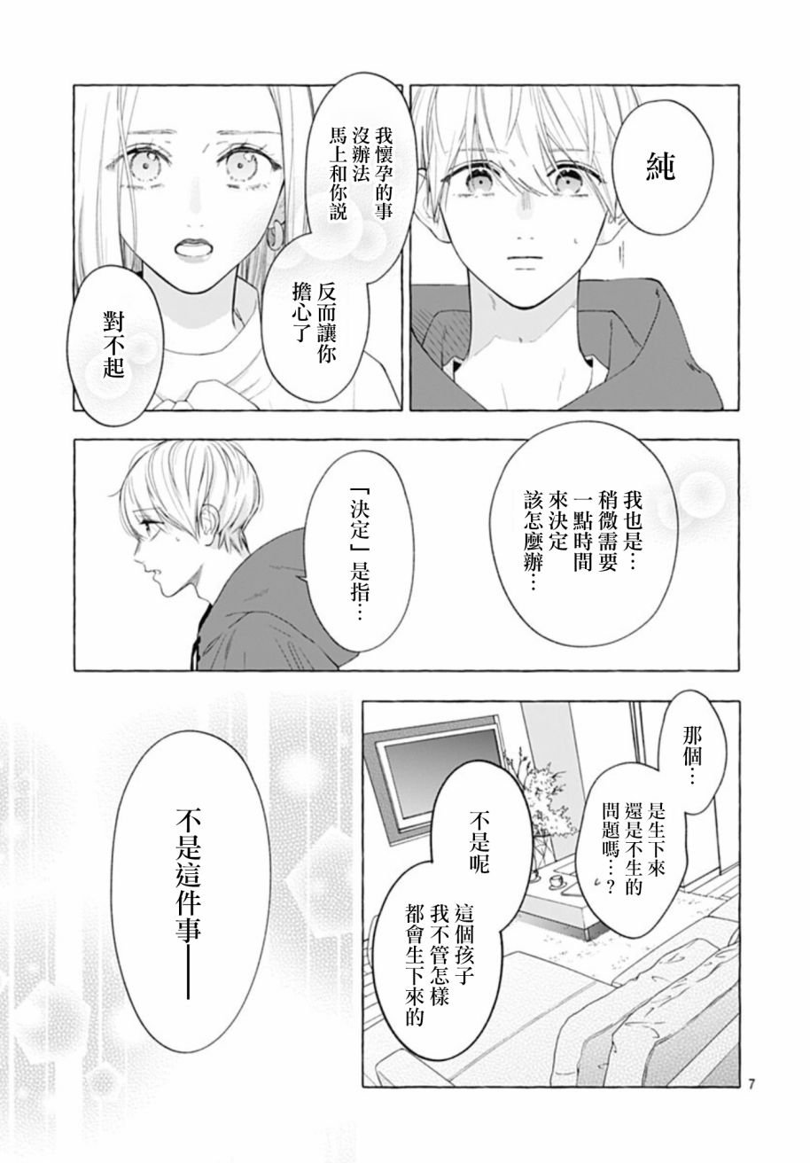 第58话