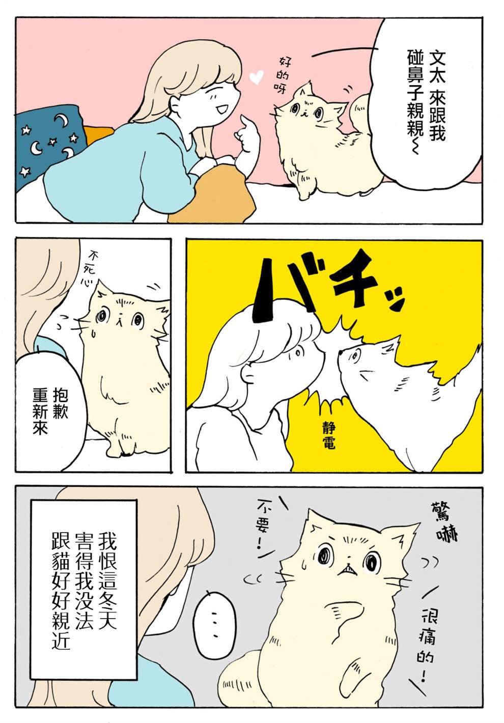 第20话