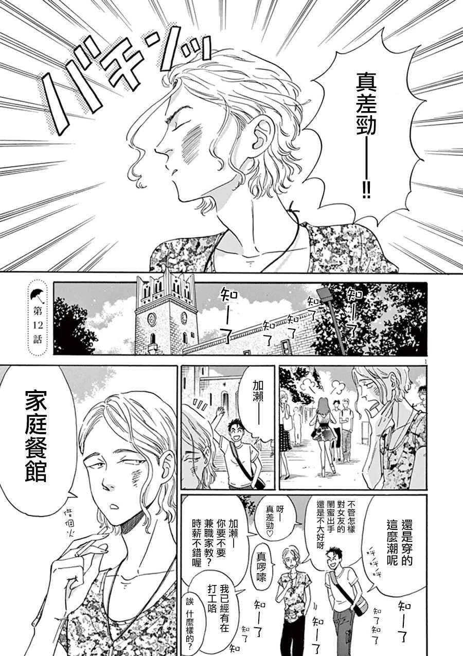 第12话