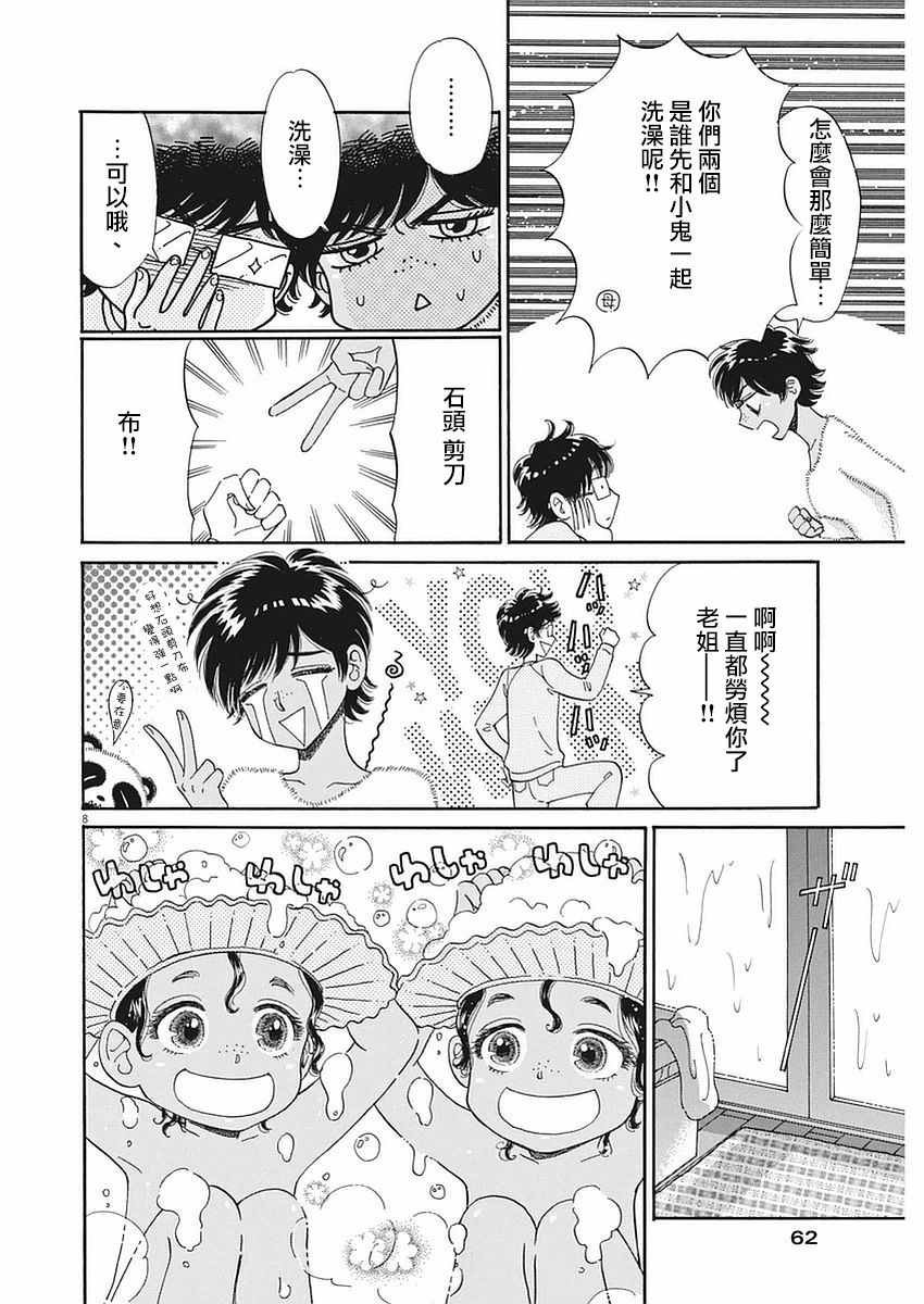 第55话