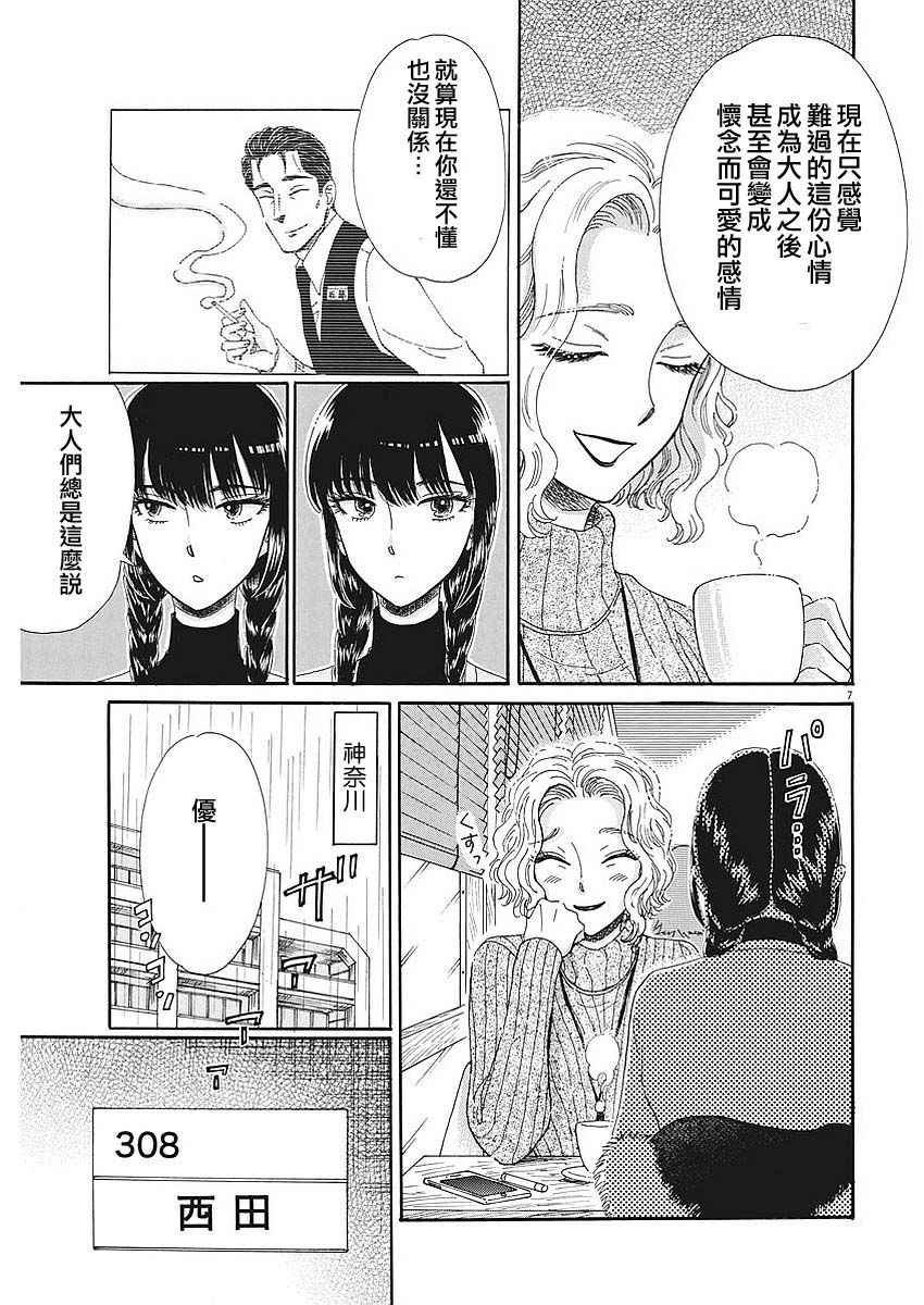 第66话
