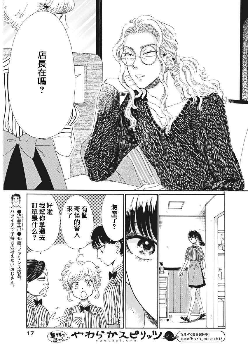 第68话
