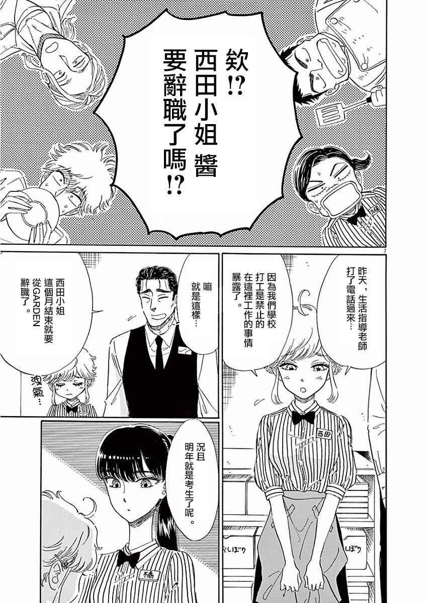 第72话