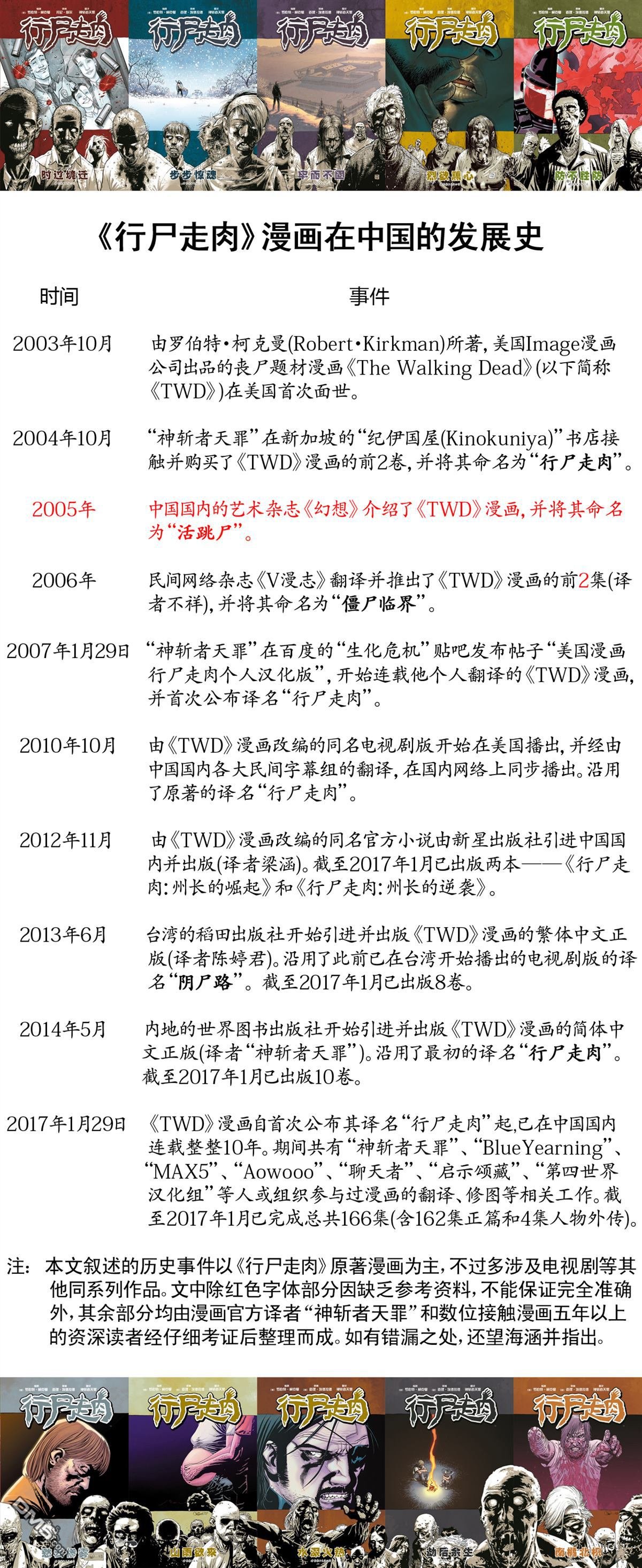 第162话