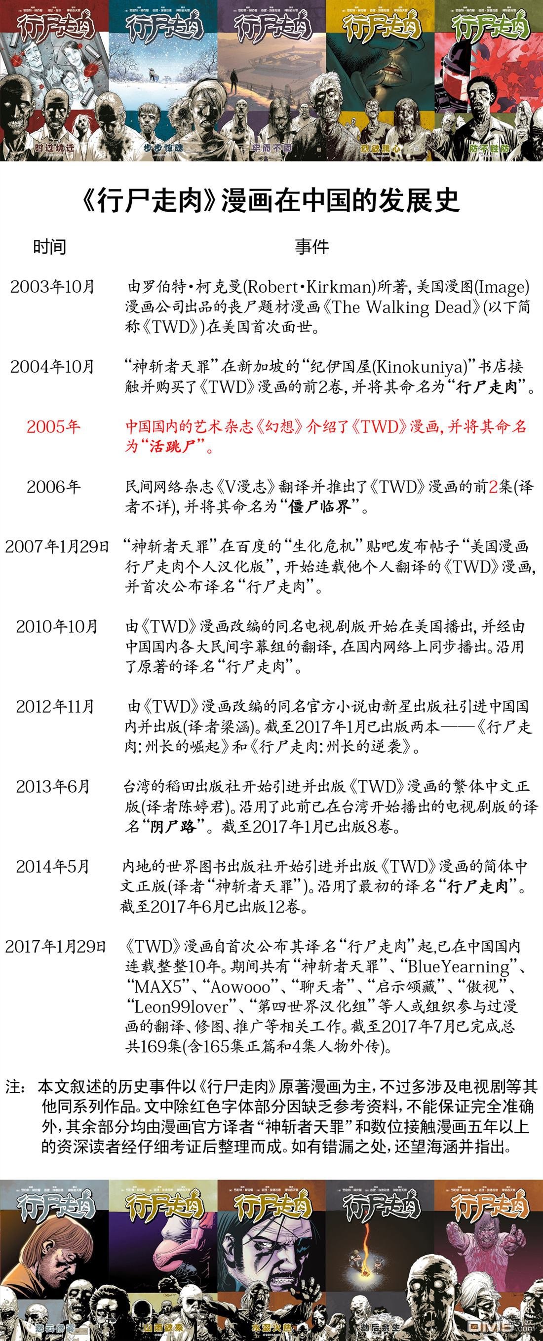 第172话 不破不立