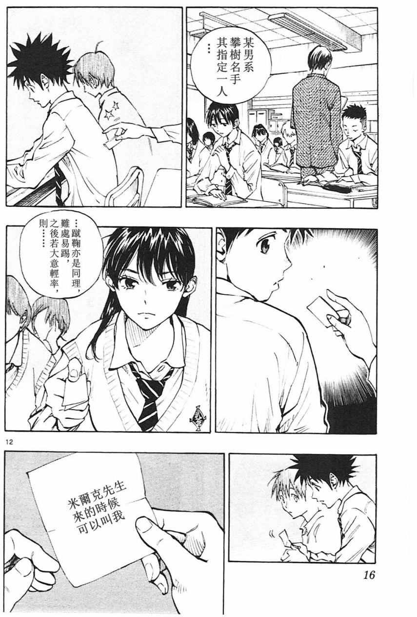 第128话