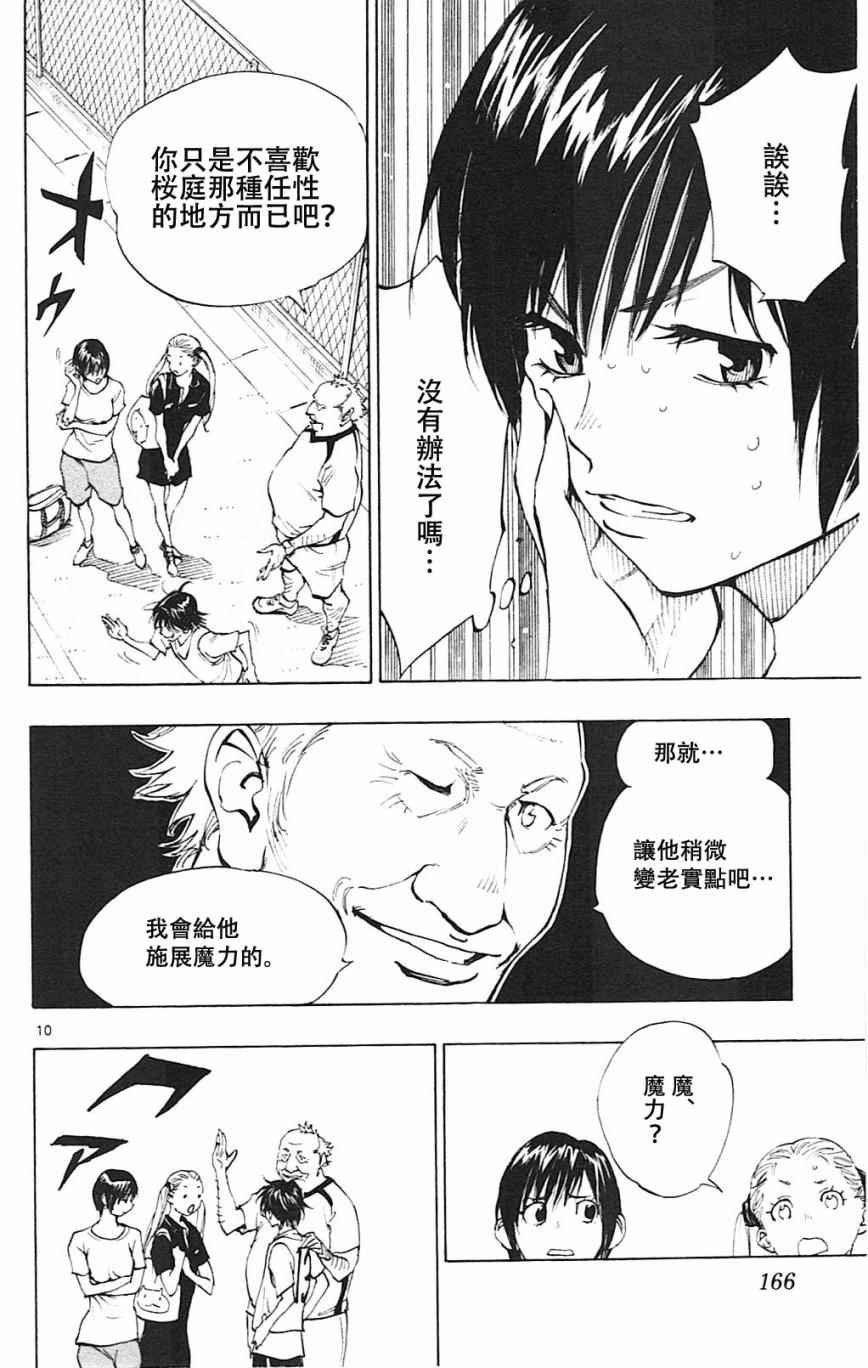 第156话
