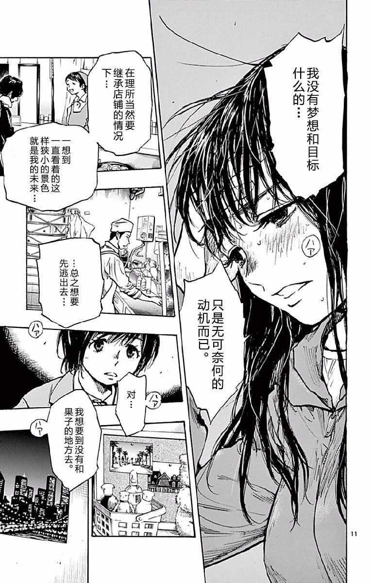 第254话