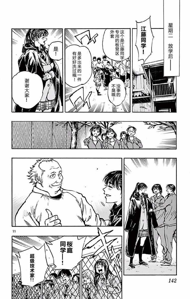 第255话