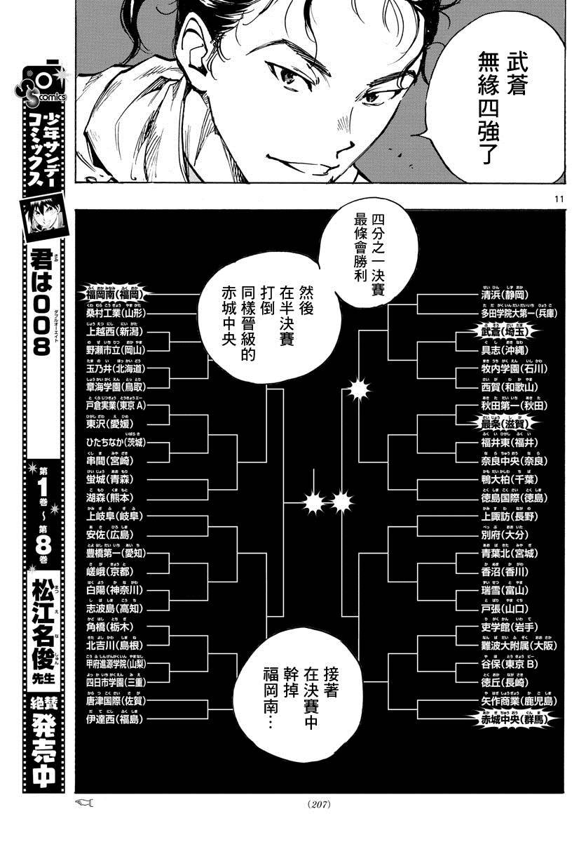 第413话 揭开战幕
