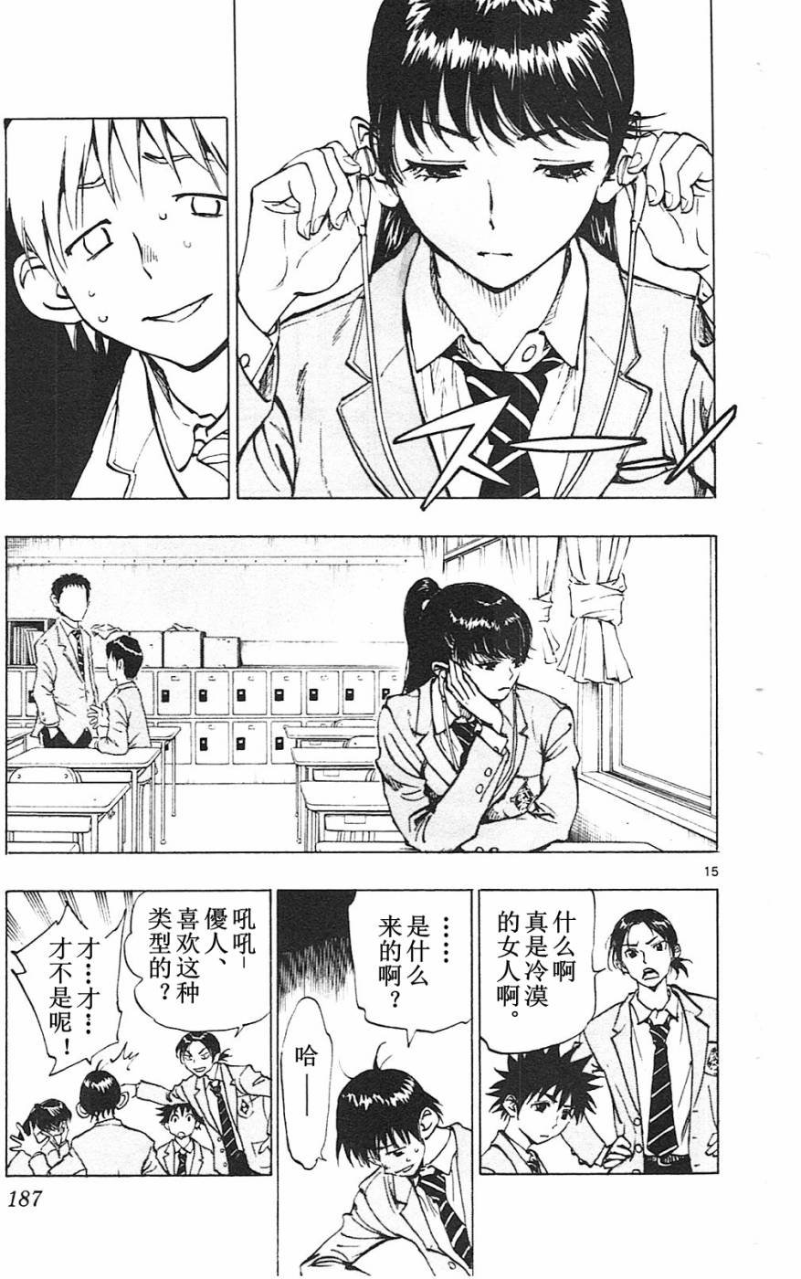 第87话