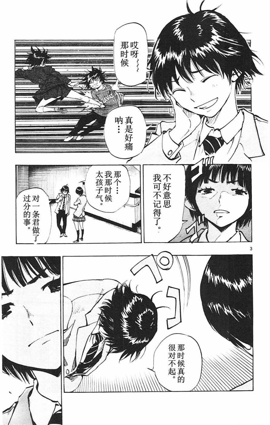 第89话