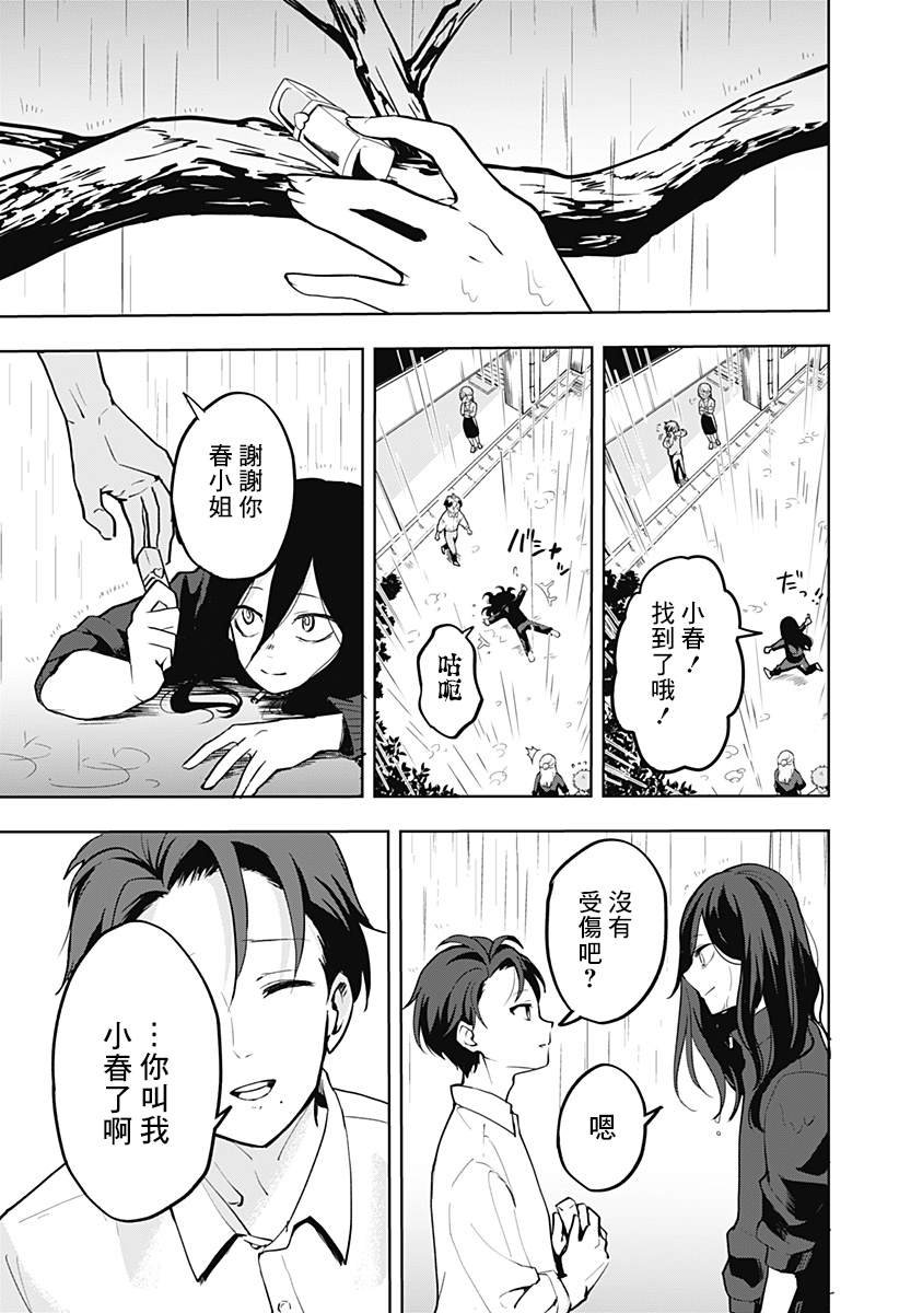 短篇