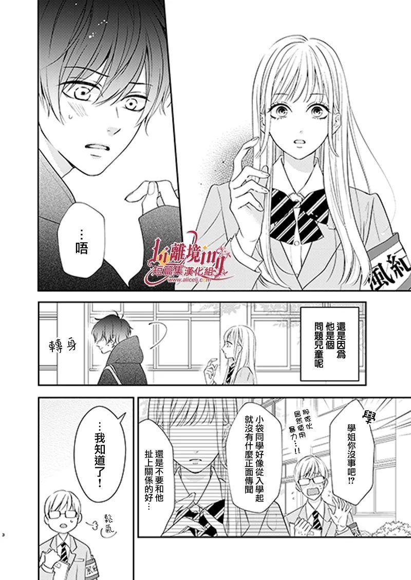 第0话