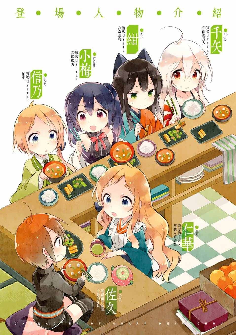 第2卷