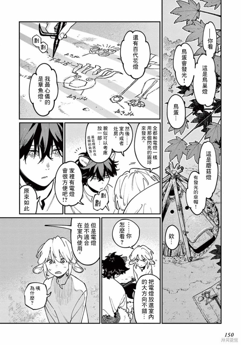 第10.5话