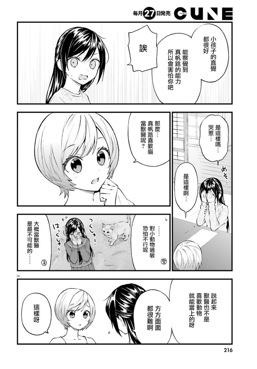 第54话