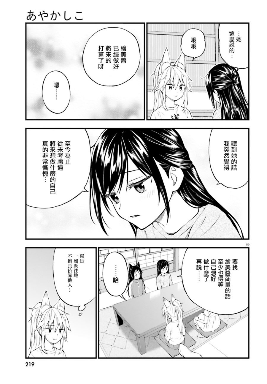 第54话