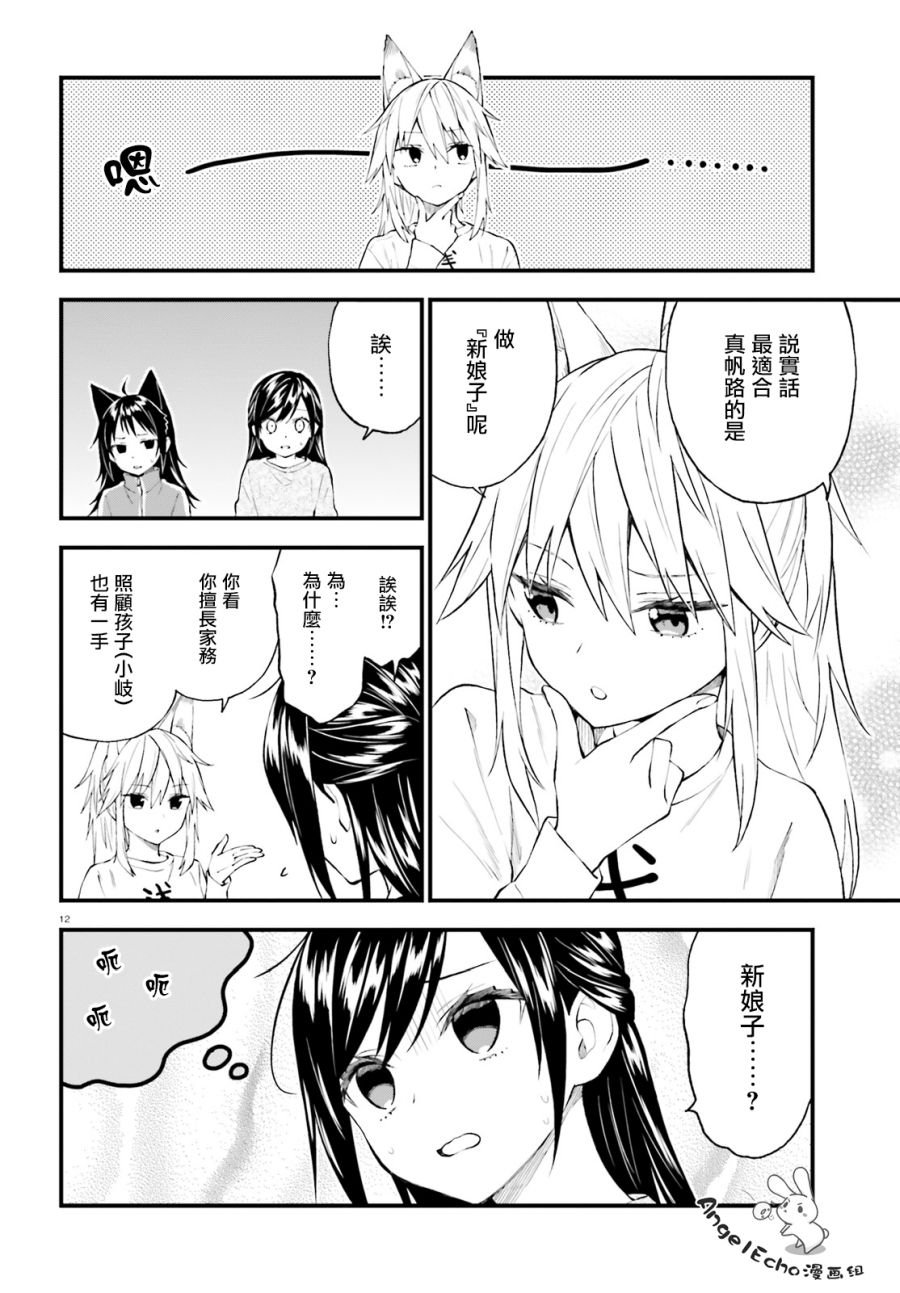 第54话