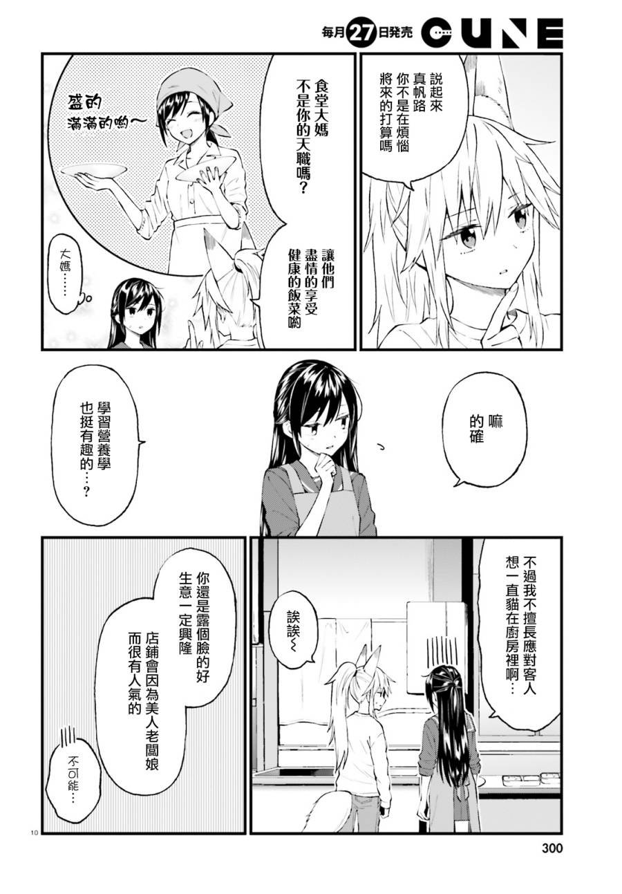 第55话