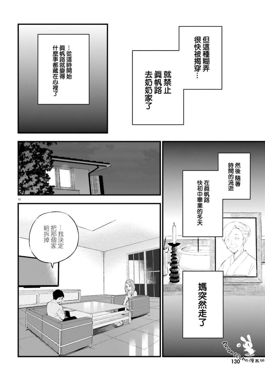 第58话