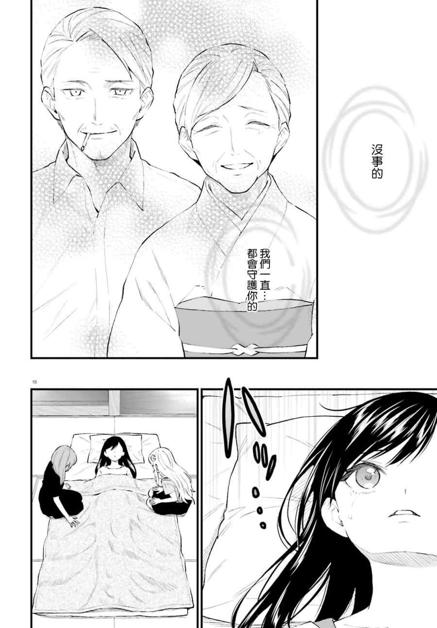 第65话