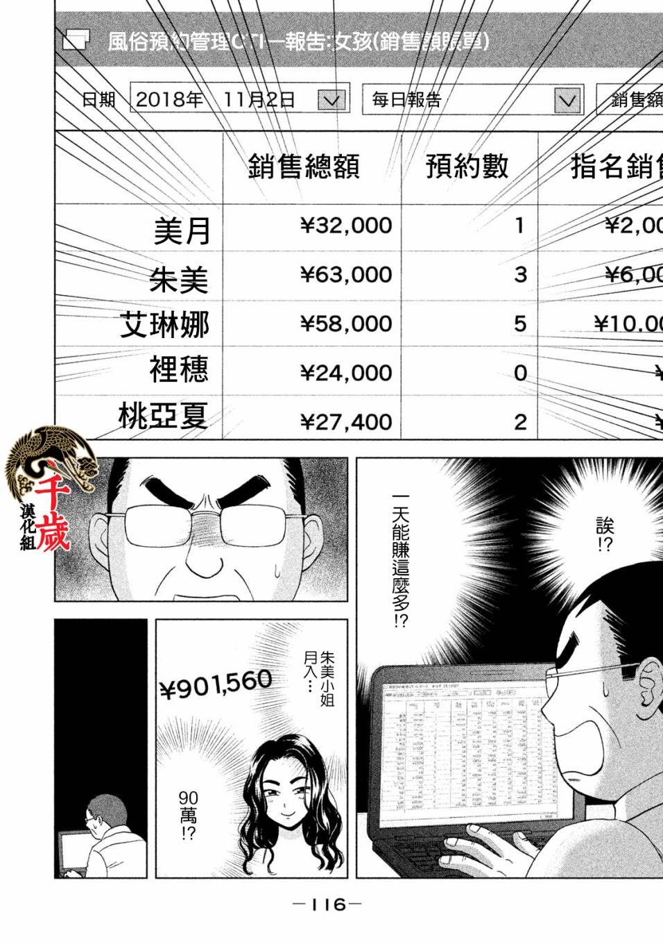第5话 买熊手的阿进
