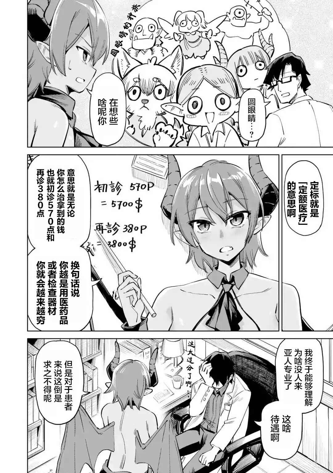 第3.2话