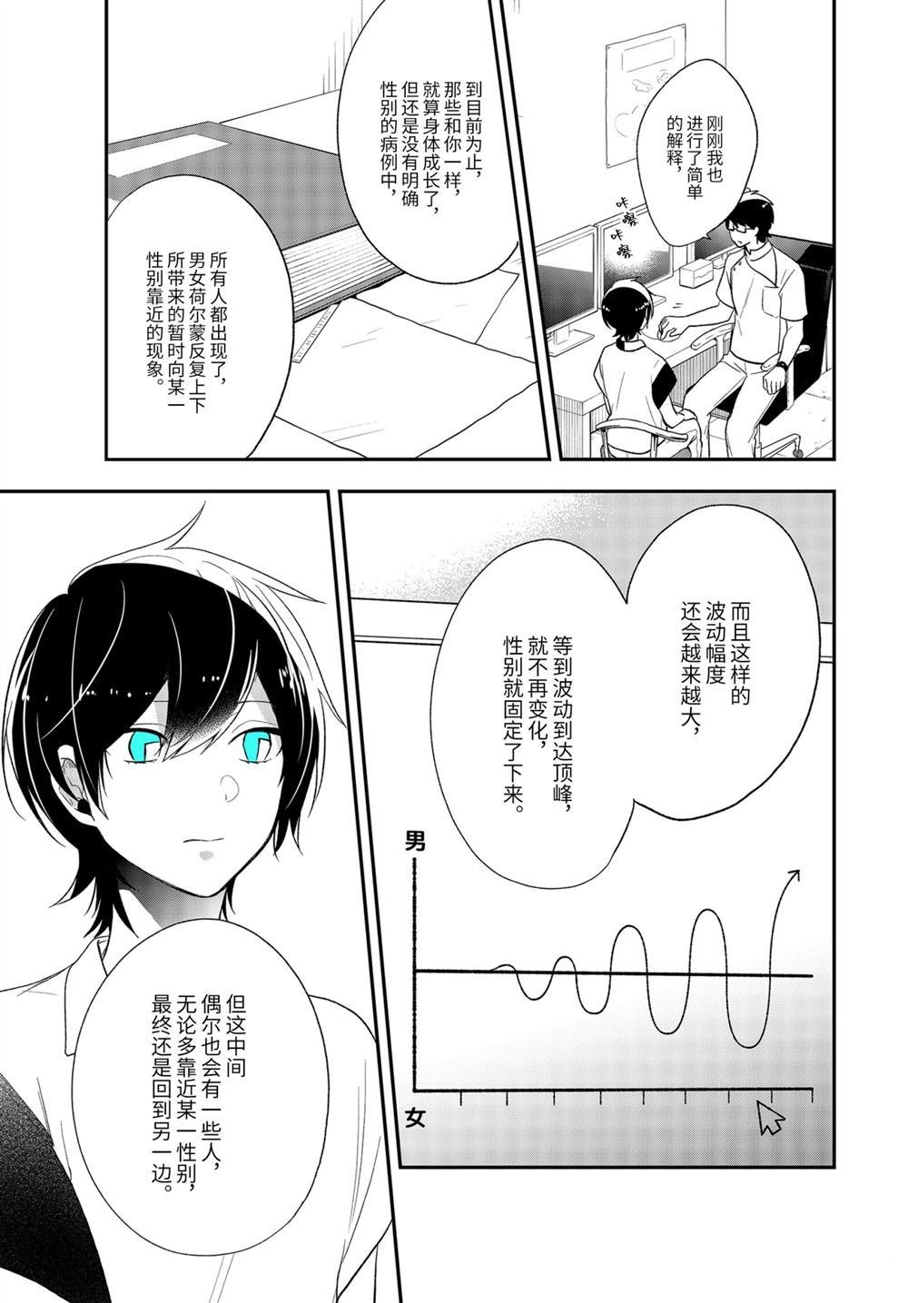 第31话 试看版