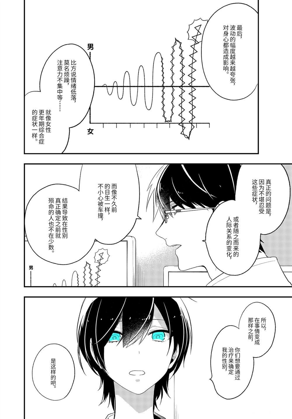 第31话 试看版