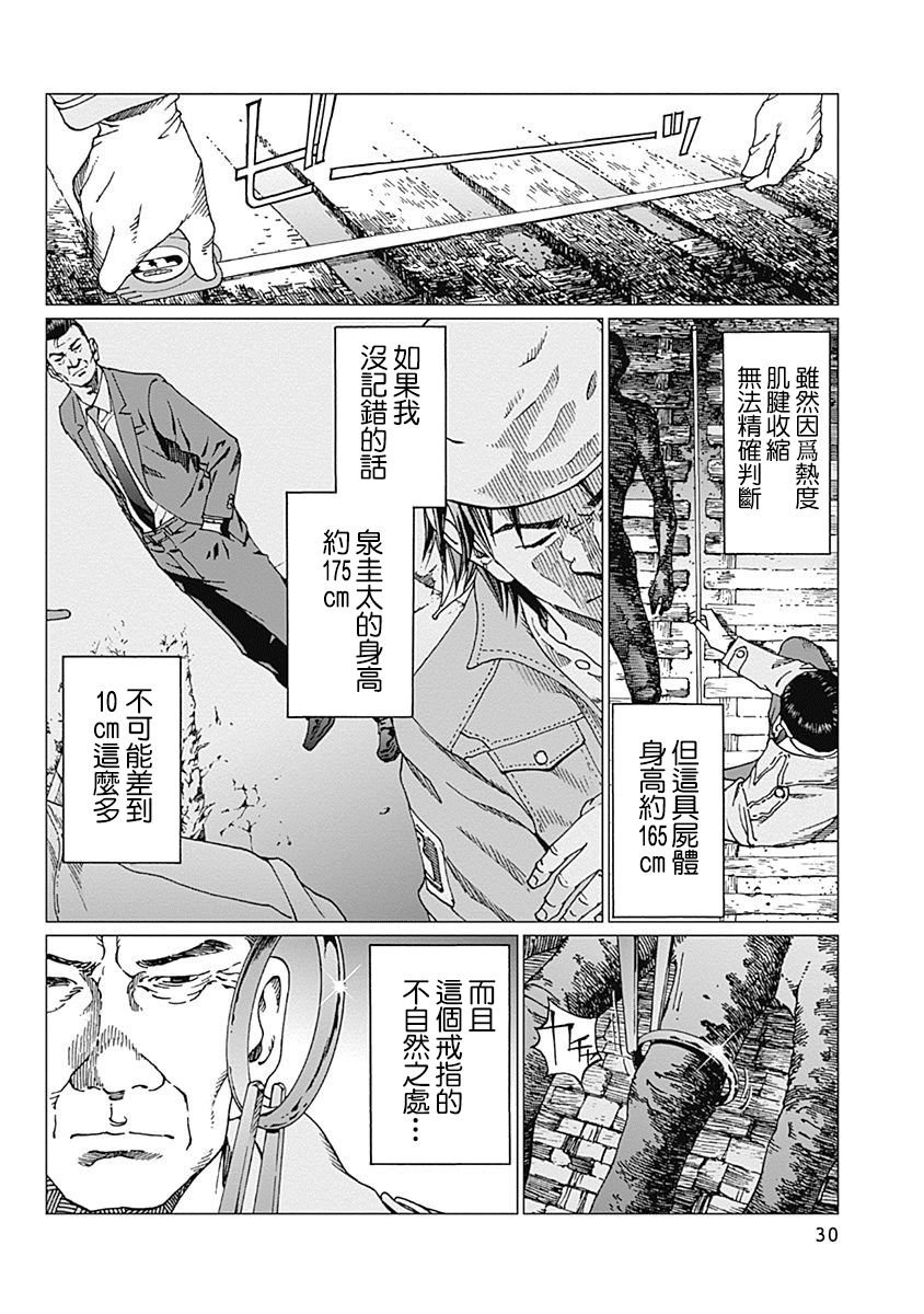 第18话 笑盈盈的警察