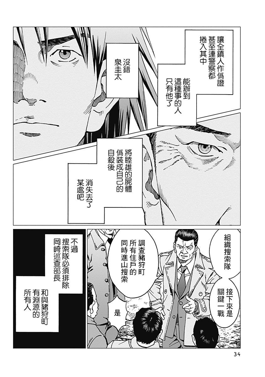 第18话 笑盈盈的警察