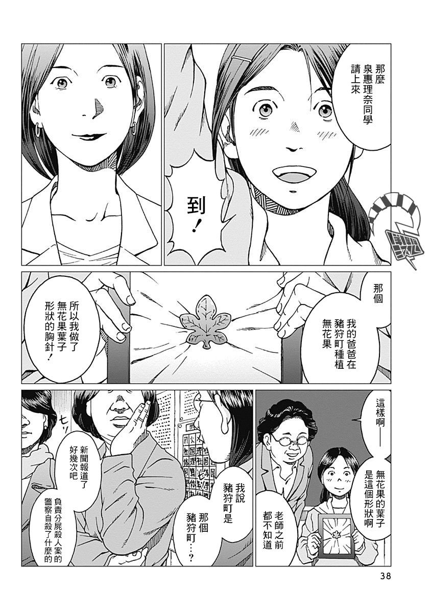 第18话 笑盈盈的警察