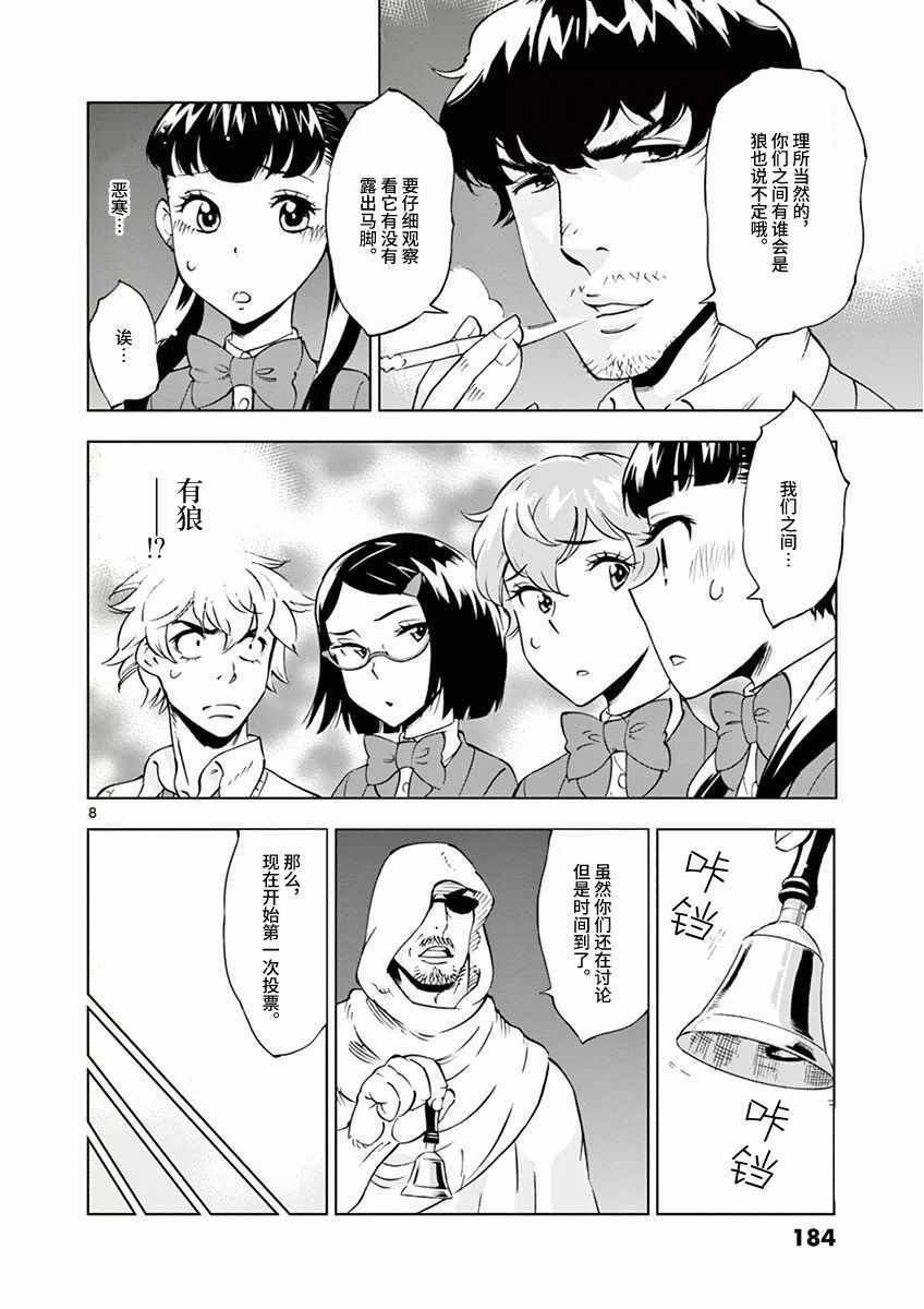 第10话